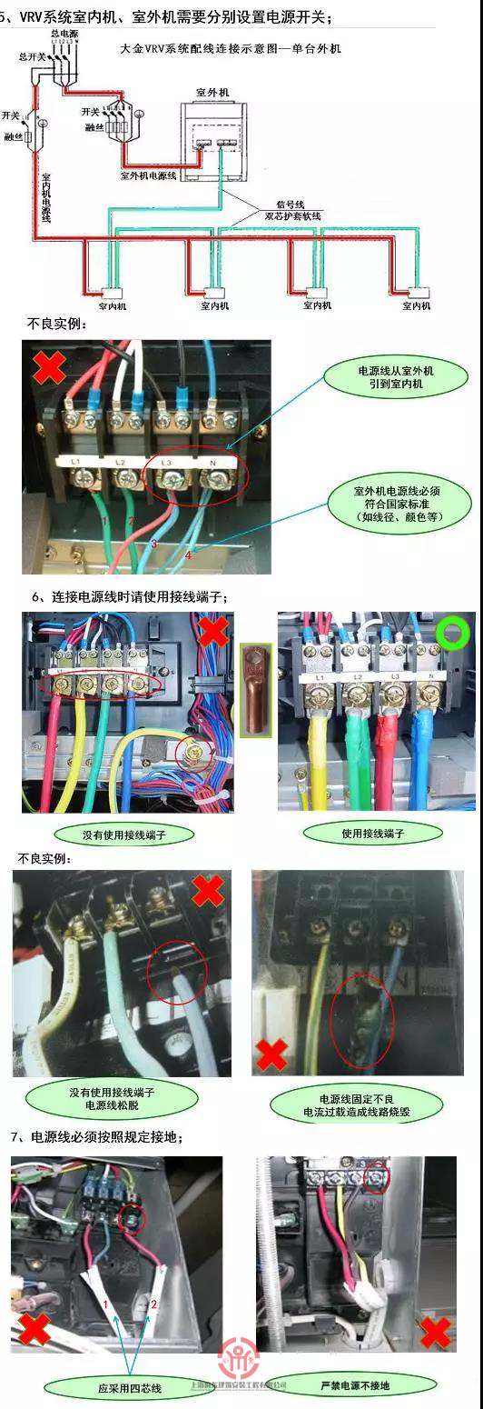 180张高清实例图带你学习空调的多联机安装 就问你过不过瘾 上海府东机电设备有限公司
